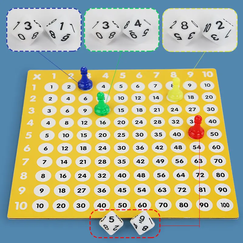 Magnetic Multiplication Board Game 4.webp